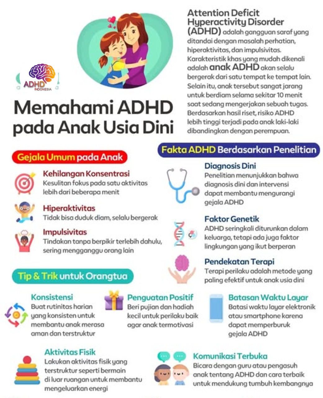 ADHD dan Potensi Bakat Anak yang Perlu Didukung di Kabupaten Manggarai Barat