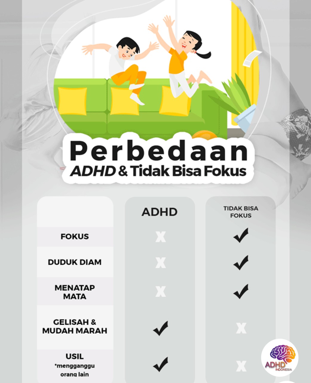 Apa Itu ADHD? Panduan Edukasi untuk Orang Tua di Kabupaten Manggarai Barat