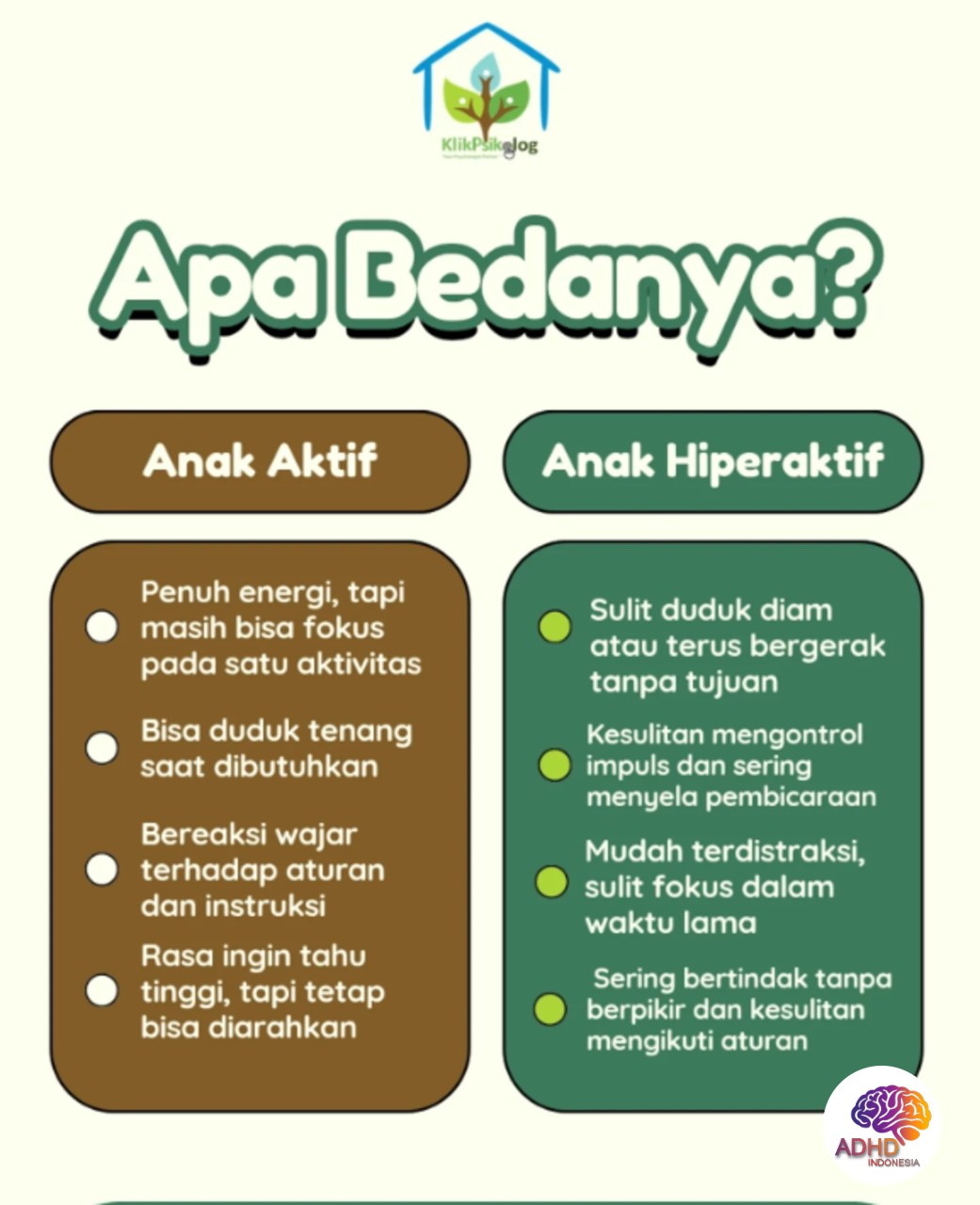 Perbedaan Anak Aktif dan ADHD yang Perlu Dipahami di Kabupaten Manggarai Barat