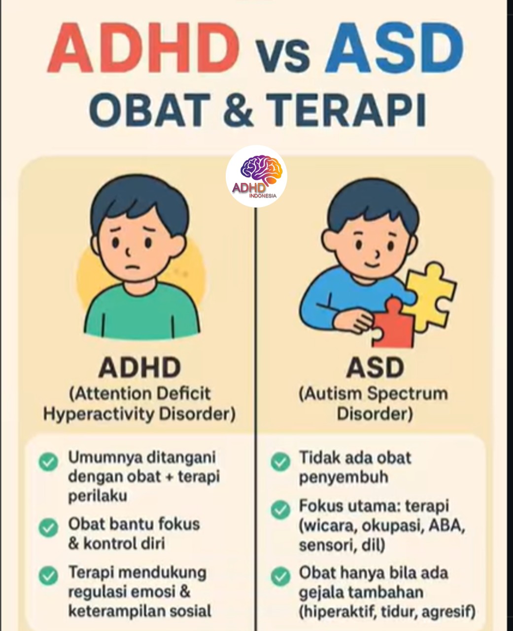Terapi ADHD: Informasi Awal yang Perlu Diketahui Orang Tua di Kabupaten Manggarai Barat
